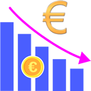 Économies
