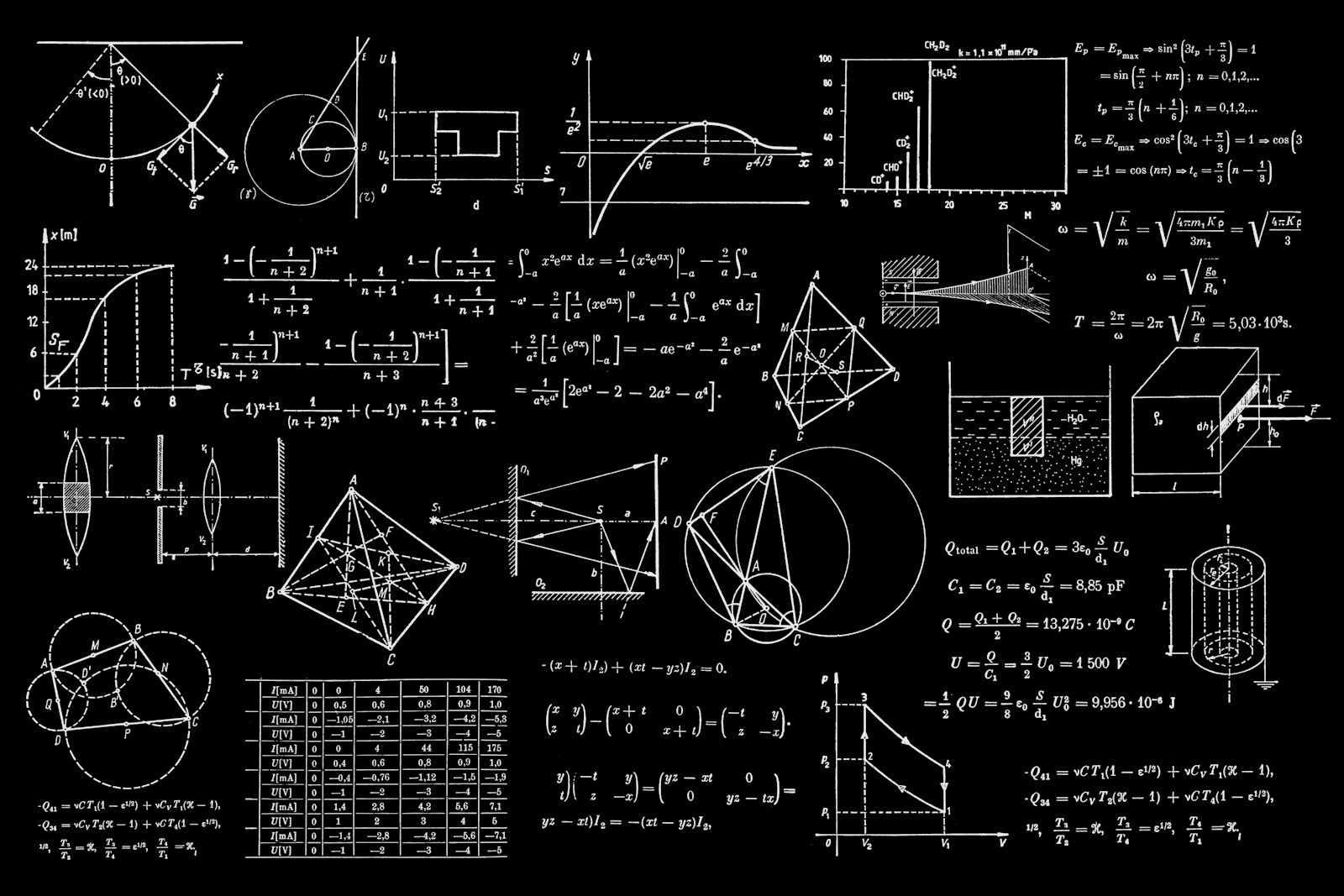 Simulation numérique